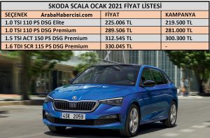 Skoda Scala fiyat listesi 2021