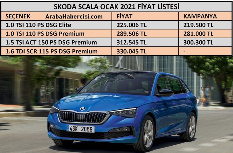 Skoda Scala fiyat listesi 2021. Scala fiyatları. Scala ...