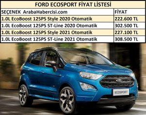 2021 Ford EcoSport fiyatları