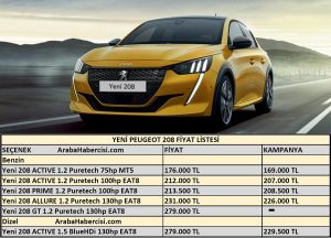 2021 Peugeot 208 fiyat listesi