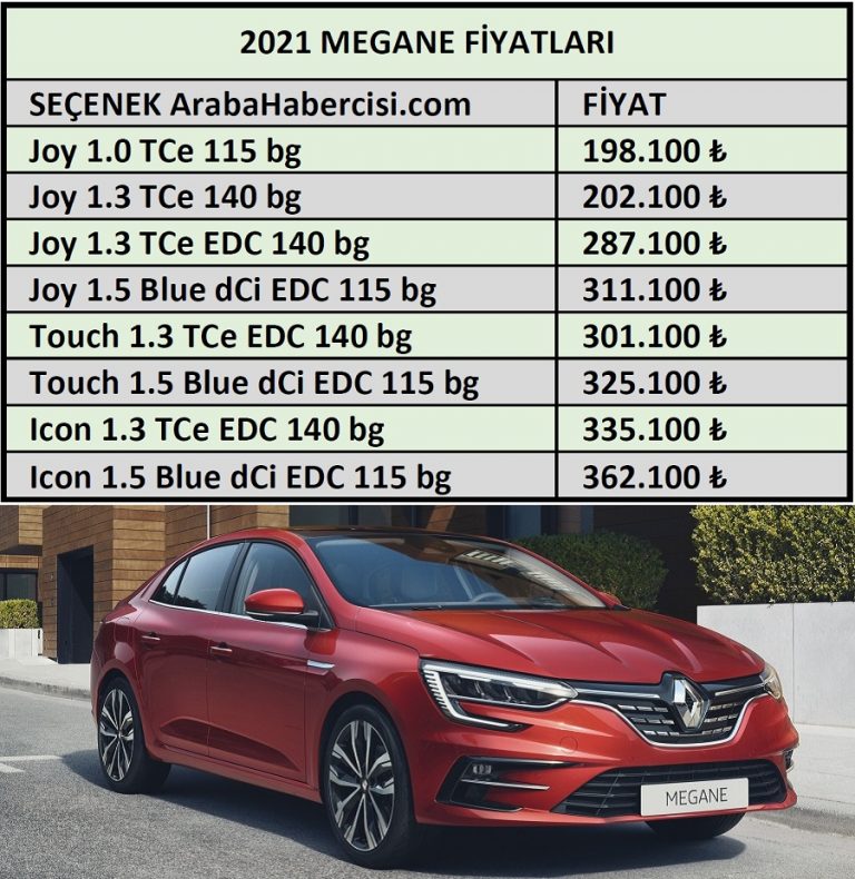 Renault fiyat listesi