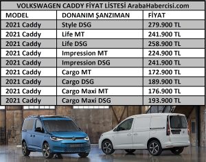 2021 VW Caddy fiyatları