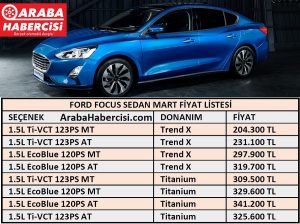 2020 Focus Sedan fiyatı