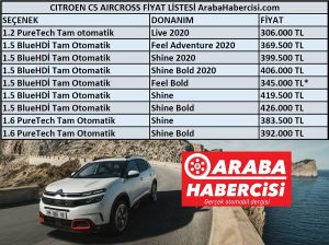 2021 C5 Aircross fiyatları