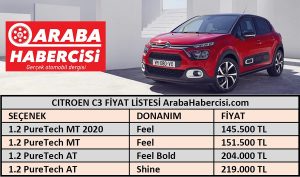 2021 Citroen C3 fiyatları