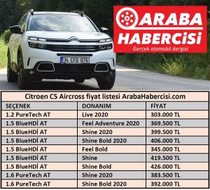 2021 Citroen C5 Aircross fiyatı