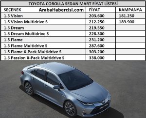 2021 Corolla fiyat listesi