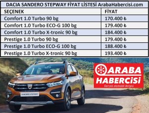 2021 Dacia Sandero Stepway fiyatı