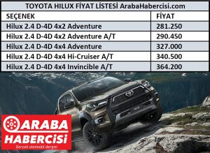 2021 Hilux Fiyat Listesi