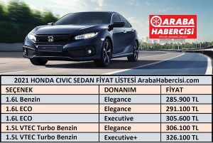 2021 Honda Civic fiyat listesi