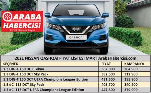 2021 Nissan Qashqai fiyatları