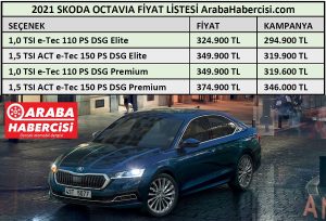 2021 Octavia fiyat listesi