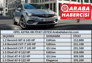 2021 Opel Astra fiyatı