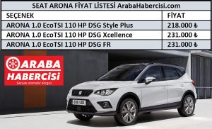 2021 Seat Arona fiyatları