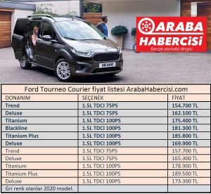 2021 Tourneo Courier fiyatı