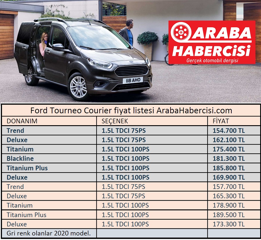 2021 Tourneo Courier fiyatı. Tourneo Courier fiyat listesi.