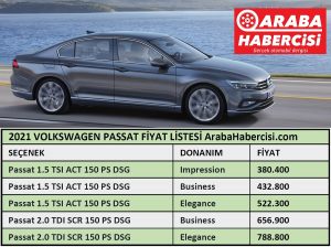 2021 Volkswagen Passat fiyatı