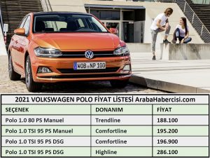 2021 Volkswagen Polo fiyatları