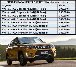 Suzuki Vitara Hibrit fiyat listesi