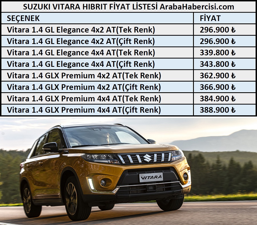 2023 Suzuki Vitara Vitara 1.4 Hibrit 4x4 GL Elegance Sıfır
