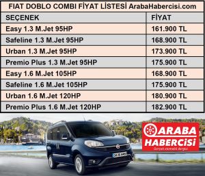 2021 Fiat Doblo Combi fiyat listesi
