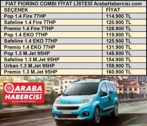 2021 Fiat Fiorino fiyat listesi