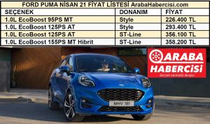 2021 Ford Puma fiyat listesi