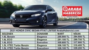 2021 Honda Civic Sedan fiyat listesi