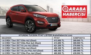 2021 Hyundai Tucson kampanyası