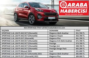 2021 Kia Sportage fiyat listesi