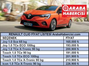 2021 Renault Clio fiyat listesi