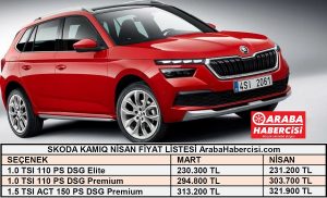 2021 Skoda Kamiq fiyat listesi