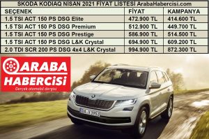 2021 Skoda Kodiaq fiyat listesi