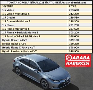 2021 Toyota Corolla fiyat listesi