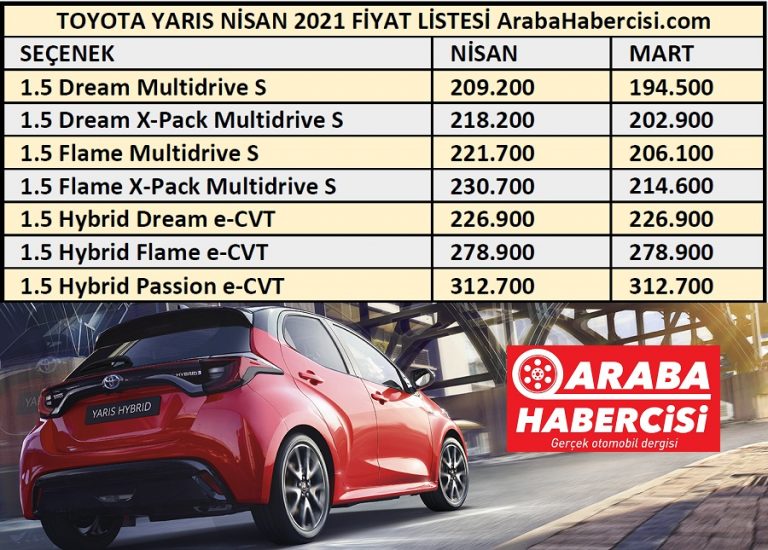 Toyota fiyat listesi Toyota fiyat listesi