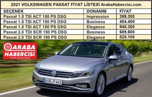 2021 Volkswagen Passat fiyat listesi.