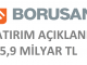 Borusan Holding 2021 2023 Yatırımları