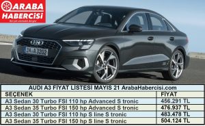 2021 Audi A3 Sedan fiyatı