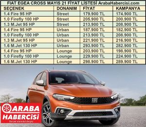 2021 Fiat Egea Cross fiyatları Mayıs