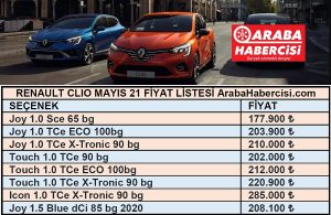 2021 Renault Clio fiyatları Mayıs