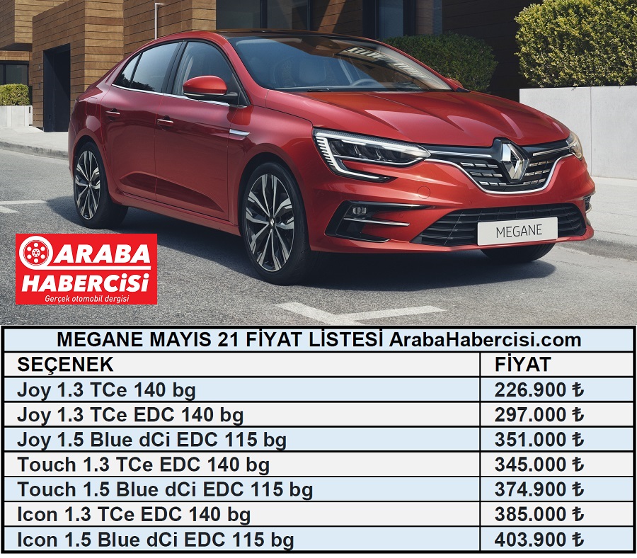 Renault Megan fiyat listesi! 2021 model Megan fiyatlarında indirim var mı?  - Finans haberlerinin doğru adresi - Mynet Finans Haber