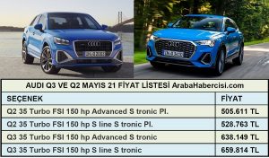 Audi Q3 Fiyat Listesi 2021