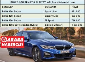 BMW 3 Serisi fiyatları 2021.