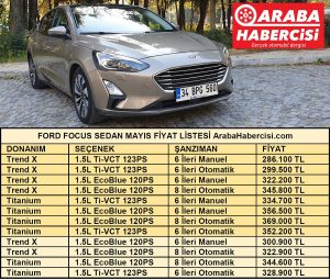 Ford Focus Sedan fiyatları Mayıs