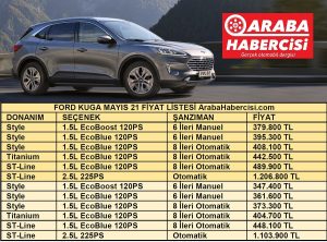 Ford Kuga fiyatları Mayıs 2021