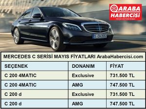 Mercedes Benz C Serisi fiyatları.