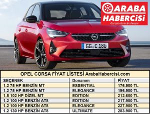 Opel Corsa fiyat listesi 2021.