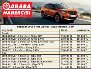 Peugeot 2008 fiyat listesi 2021