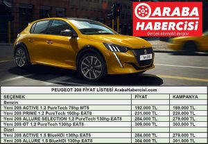 Peugeot 208 fiyat listesi 2021