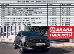 Peugeot 3008 fiyat listesi 2021